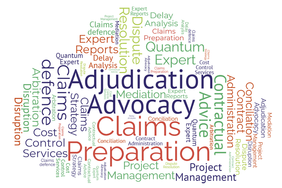 TDR Services word cloud